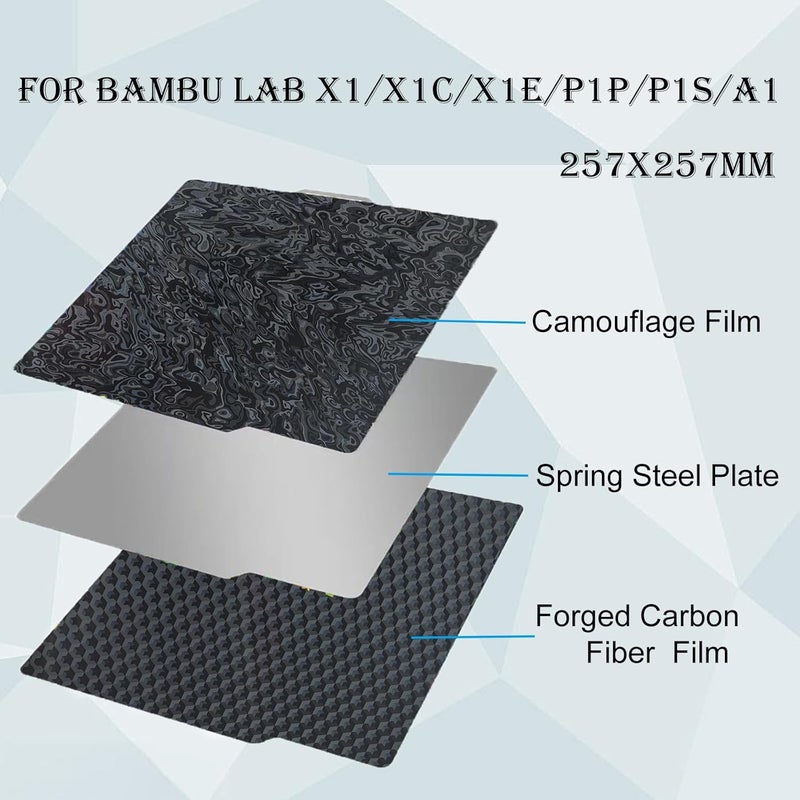 Sifrothy Store Hexagon+Cloud Pattern 3D Printer Build Plate for Bambu Lab X1 X1C X1E P1P P1S A1,257x257mm Spring Steel Plate,Double Sided Flexible Sheet Removable Platform (Hexagon+Cloud Pattern) - Image 2